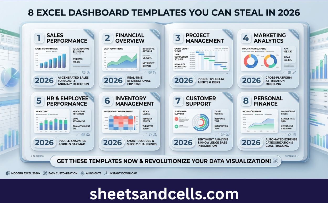 8 Excel dashboard templates you can steal in 2026